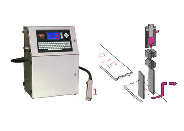 China Máquina industrial de la impresora de chorro de tinta de la fecha de la botella de la bebida con la velocidad de impresión los 200m/minuto proveedor
